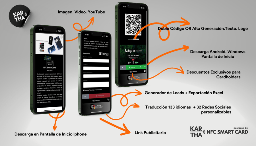 Tarjetas de Presentación Metálicas: Elegancia y Durabilidad en el Mundo Empresarial Moderno: Kartha